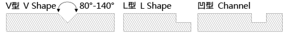 1527580195988507.jpg HM-1200DE自动无尘开槽机参数2.jpg