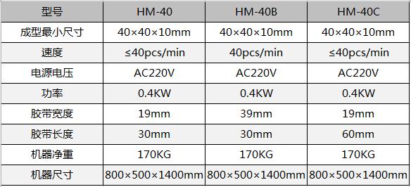全自动制盒机，全自动天地盖机，全自动纸盒成型机，全自动礼盒机，自动开槽机，全自动天地盖纸盒设备-迈博体育app