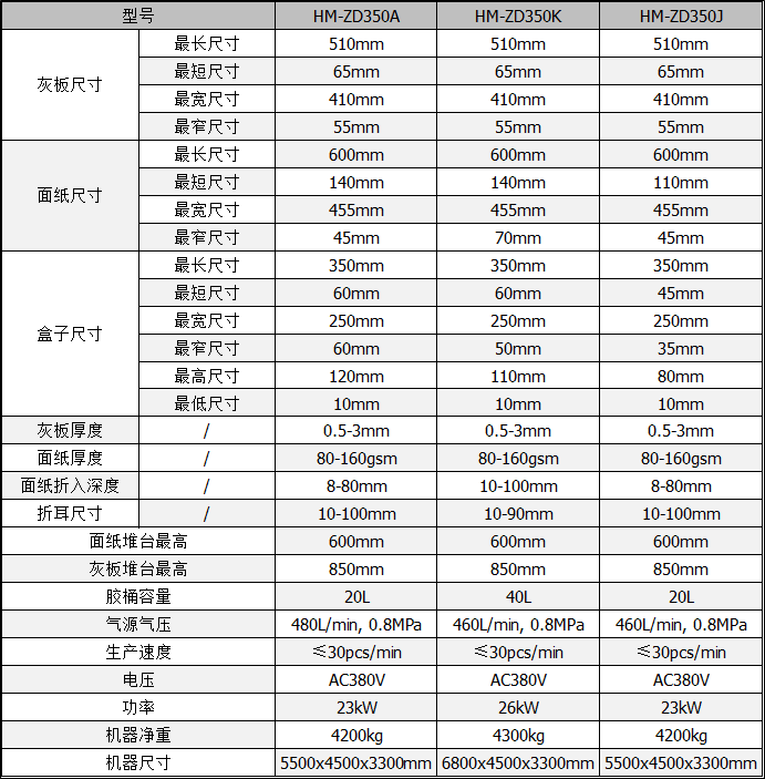 1554625633911794.png image.png