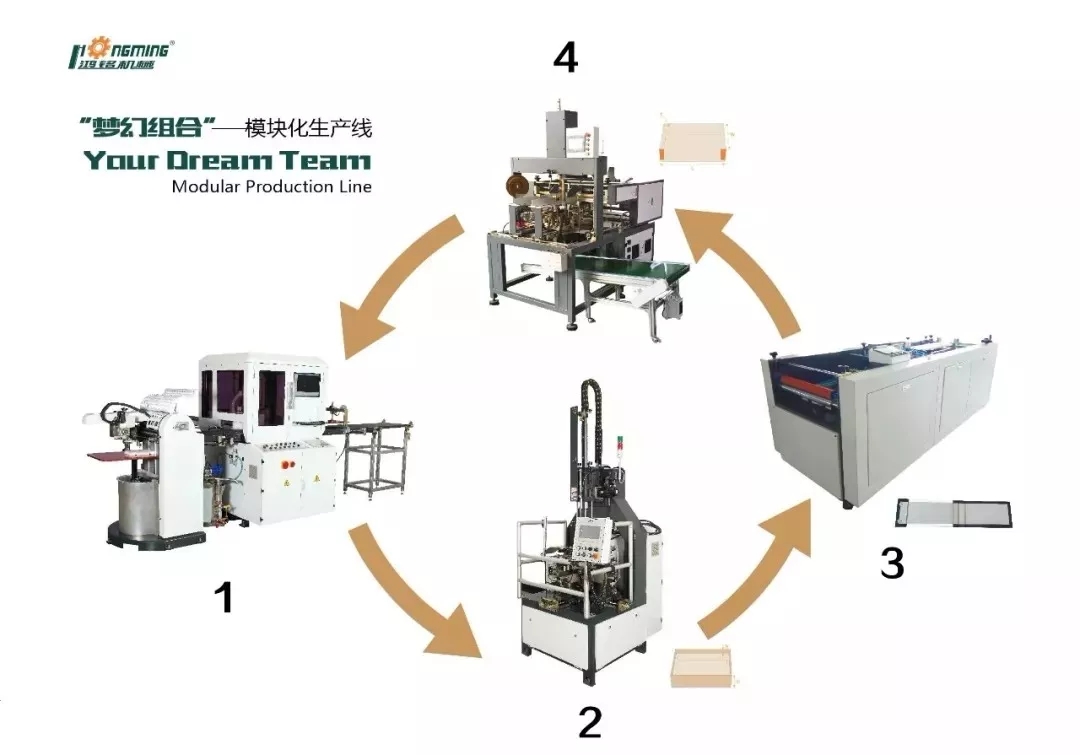 天地盖礼盒梦幻组合设备 天地盖礼盒梦幻组合设备