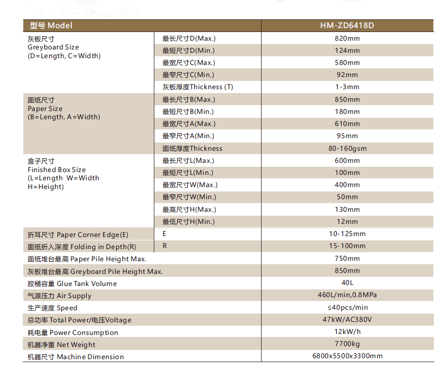 技术参数 技术参数