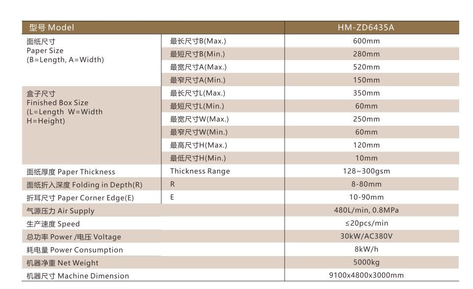 技术参数 技术参数