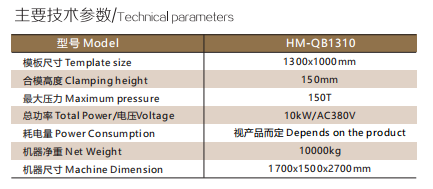 1636526576891102.png 参数.png