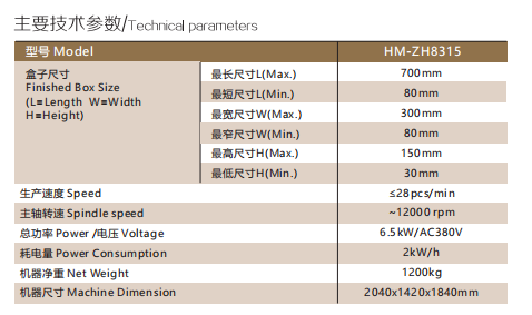 1636618118136320.png 参数.png
