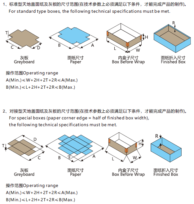 1724479928399851.png Rigid box making machine, Rigid box maker, Rigid box line